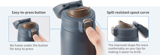 Tiger Insulated Bottles TI-MTR - W075 / W088